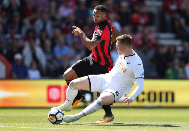 联赛中的排 联赛中的排